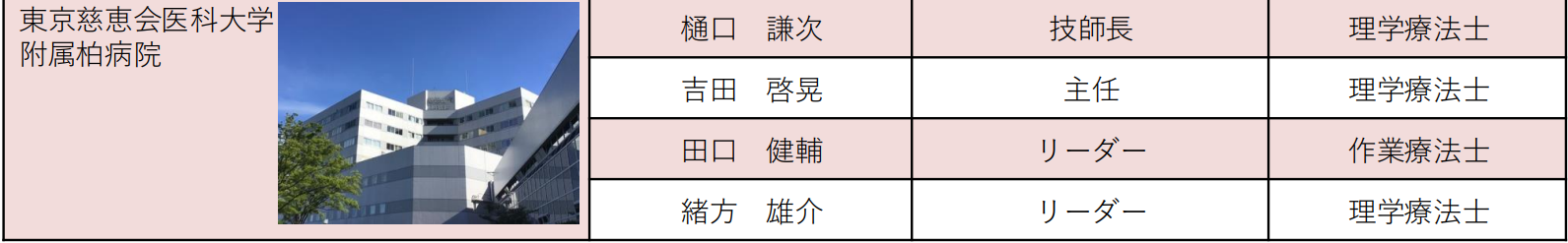 組織の役員表